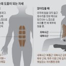 20대때 아무렇게 살면 30대부터 건강 조창남 이미지