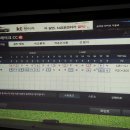 홀인원스크린 이미지