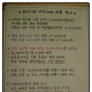허니비키즈카페 이미지