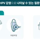 88플러스내과의원 이미지