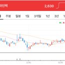 뉴인텍 군산공장 이미지