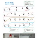 큐필드시스템