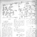 제미나이 이미지 처리 능력 .. 이미지