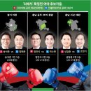 박정숙(57) 국민의힘 여수갑 후보 20240217 한국 外 이미지