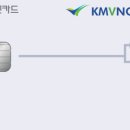 알뜰할인 이미지