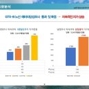 상제리제상가 이미지