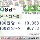 주식회사씨앤비 이미지