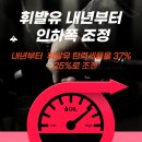 내년부터 유류세 탄력세율 조정, 휘발유 가격 인상(ft. 오피넷 설치)