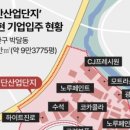 모트라스 안양공장 이미지