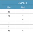 (주)제이엔에스 이미지