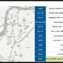 (주)니케건설 - 14781 | (주)니케건설