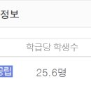 충북카자동차정비공업사 이미지
