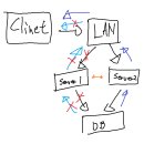 용성환경(주) 이미지