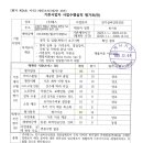 한길엔지니어링 - 경산시 중앙로18길 24 | 한길엔지니어링