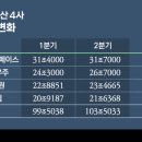향연 이미지
