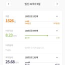 미래와희망산부인과의원 이미지