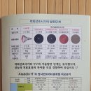 알라딘 메디칼 이미지