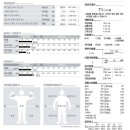 리틀방콕 왕십리뉴타운점 네이버블로그