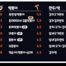광판팔뚝김밥안산 이미지
