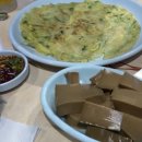 천왕민박