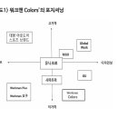 ㈜플러스모터스 이미지