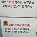 신동아클리닉 네이버블로그