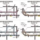 성문자동차 이미지