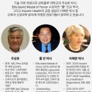 크레오 이미지