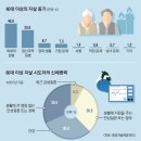 더나은생각
