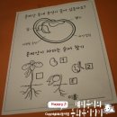클레이로 만드는 동화나라 | [신도림테크노마트체험전] 2014 녹색건강놀이터 콩이랑아이랑