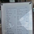 카페5203