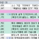 한스바이오 전북총판 | 2025.7.11-금요일