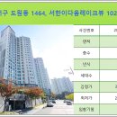 상원세탁소 이미지