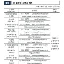 30인 미만 사업장_고용관리업무 HR플랫폼 이용료 지원 이미지