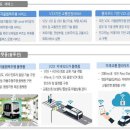 (주)맑은교통 이미지