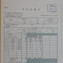 18대 대선 중앙선관위가 어떻게 개표조작을 했는가?수정본(김현승 대표 글) 중앙선관위관악정보센터 3인을 ,공전자기록위작혐의, 허위공문서위조로 고소 이미지