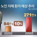 가종경로당 네이버블로그