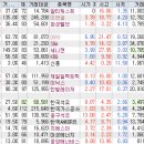 2024년 8월 26일 내일 주식 단타 종목(시가기준 1~3%) 이미지