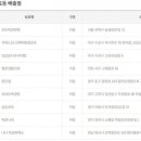 수성시지GS25편의점 이미지