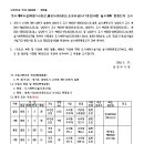 소로3-303 네이버블로그