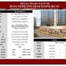동원4차코너탑공인중개사사무소 | 동탄역 대방디엠시티 더센텀 사전 입주점검