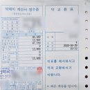 한림대학교성심병원 맞은편 성신약국 앞 | 평촌 한림대 소아과 당일 접수 진료 후기 + 5세 아이 감기