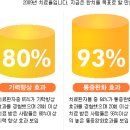 사남한의원 이미지