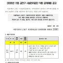 금천구 2020년 시설관리공단 직원 공개채용 공고(~3월 13일) 이미지