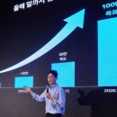 (주)큰사람커넥트