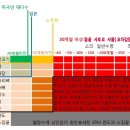 손석희 100분 토론에 송기호 변호사가 제기했던 영어해석 문제 보셨나요? 이미지