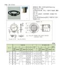 스냅링(축용 C형) 이미지