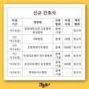 (주)충청구급이송센터 이미지