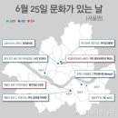 문화가있는날 이미지