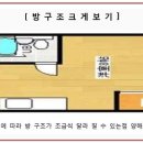 상이로1R 이미지